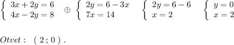 \left\{\begin{array}{l}3x+2y=6\\4x-2y=8\end{array}\right\ \oplus \ \left\{\begin{array}{l}2y=6-3x\\7x=14\end{array}\right\ \ \left\{\begin{array}{l}2y=6-6\\x=2\end{array}\right\ \ \left\{\begin{array}{l}y=0\\x=2\end{array}\right\\\\\\Otvet:\ \ (\ 2\, ;\, 0\ )\ .