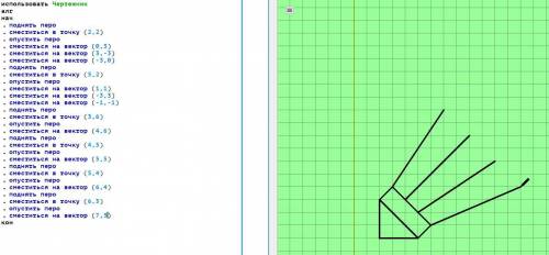 написать программу для построения изображения. среда программирования кумир. исполнитель чертежник.
