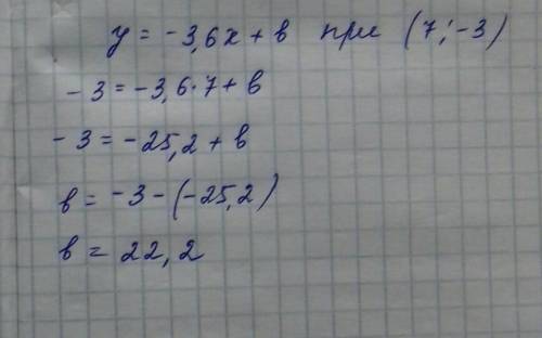 График функции у=-3,6+b проходит через точку (7; -3) . Найдите число b