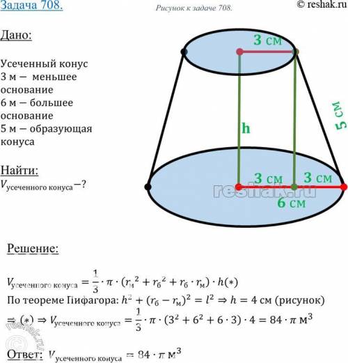 Найти объем конуса если радиус основания конуса 3 из 3 см а его образующая 6 из 3 см