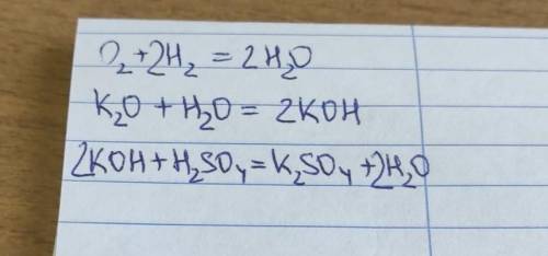 Здійсніть перетворення: а) O2 → H2O → KOH → K2SO4