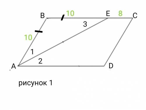 Знайти сторони паралелограма,якщо бісектриса проведена з вершини гострого кута ділить протилежну сто