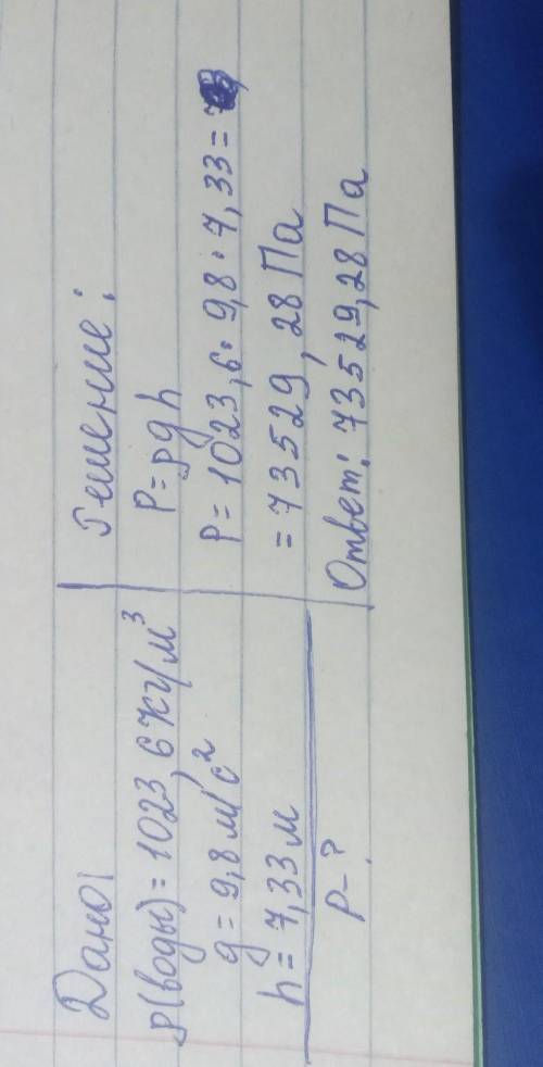 Какое давление оказывает тело, находясь под водой на глубине 7,33 метра? Примите ускорение свободног