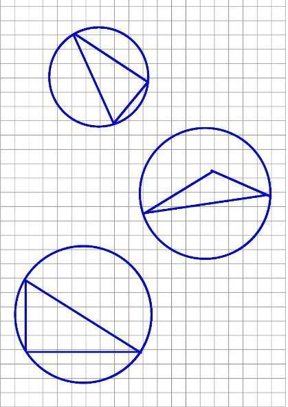 Побудувати гострокутний, прямокутний та тупокутний трикутники, навколо побудованих трикутників опис