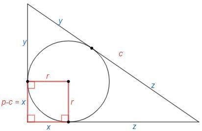 Радіус вписаного у прямокутний трикутник кола позна­чено через r, а половину периметра трикутника —