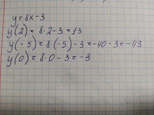 Функція задана формулой y=8x-3 знайти y(2). y(-5) y(0)