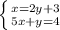 \left \{ {{x=2y+3} \atop {5x+y=4}} \right.