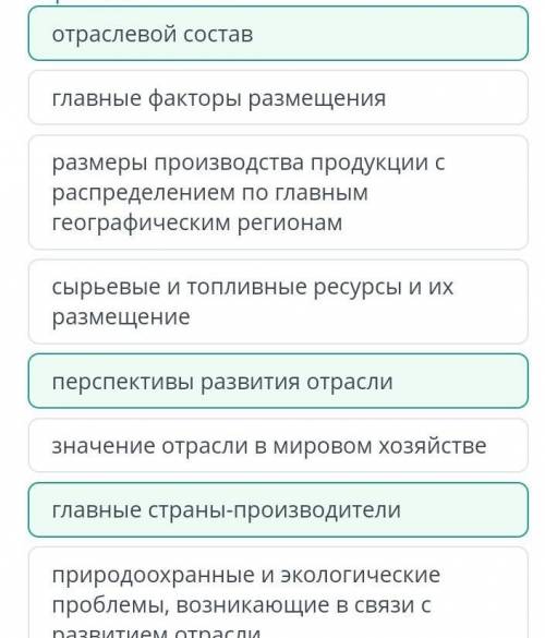 Bilimland. Характеристика отраслей мирового хозяйства. Изучи текст и определи, какие пункты плана ха