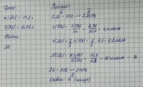 тривалентний метал масою 11.2 г прореагував із хлором. При цьому витратився хлор об'ємом 6.72 л(н.у)