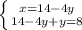 \left \{ {{x=14-4y} \atop {14-4y+y=8}} \right.