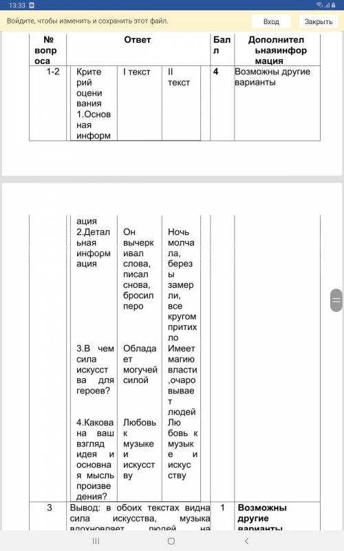 Русский язык и литература - 8 класс Продолжительность– 40 минут  Количество – Чтение[https://saharin