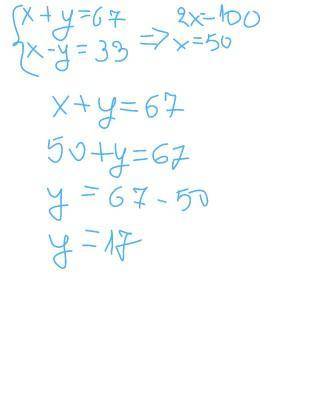 2 вариант 1. Какая из пар чисел (2; -11), (0; 20),(1; -13) является решением уравнения 2х-у =15? [3]