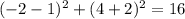 (-2-1)^2+(4+2)^2=16