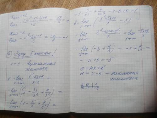 Дослідіть функцію і побудуйте її графік. На фото