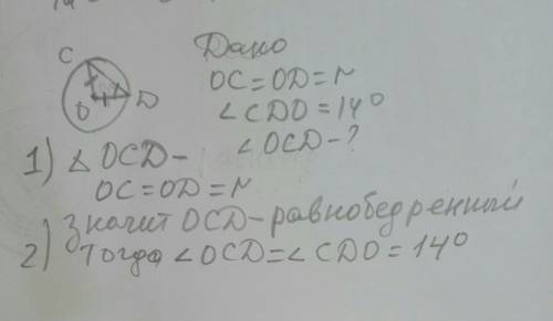 Відрізок OC і OD - радіуси кола з центром O. Знайдіть кути трикутника  OCD якщо кут CDO=14°​