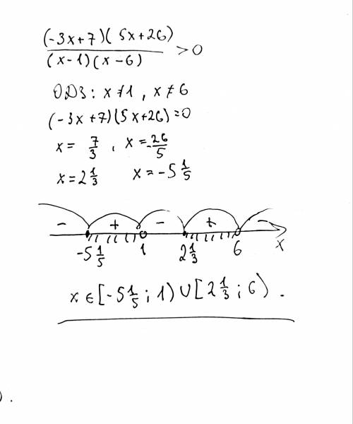 решить неравенство у меня СОР (-3x+7)(5x+26)/(x-1)(x-6)>0