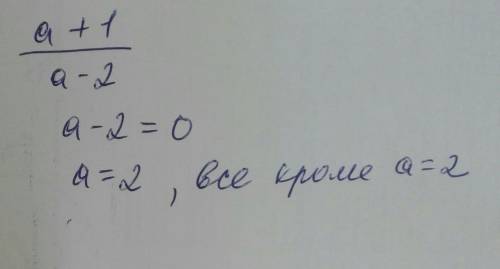 Найдите допустимые значения переменной выражении а + 1а - 2ответы : 12-2 мне надо(___=это дробь )(от