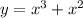 y = {x}^{3} + {x}^{2}