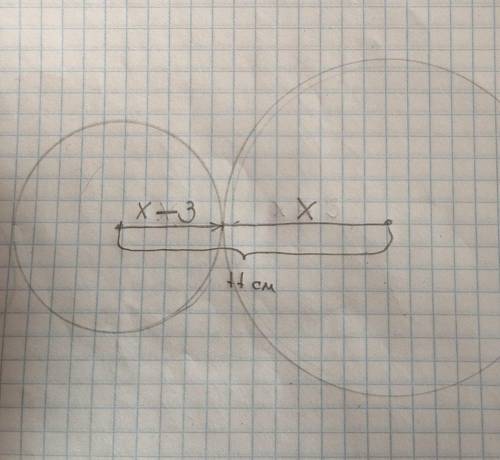 Две окружности качаются внешним образом. Радиус одной окружности на 3 см меньше радиуса другой окруж