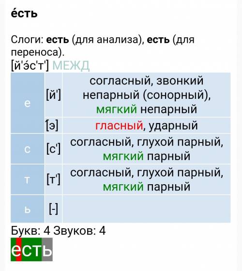 В слове есть фонетический разбор слова​