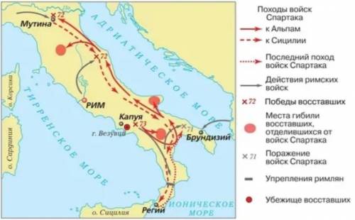 Задание.     Опишите восстание Спартака в Древнем Риме  следуя таблице:1.Где?2.Когда?3.Лидер воостав