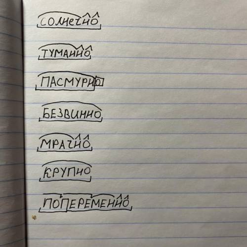 Состав разбор слова солнечно туманно пасмурно безвинно мрачно крупно попеременно​