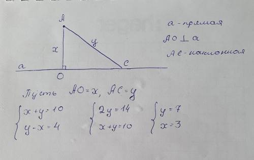 задача: из точки к прямой проведены перпендикуляр и наклонная, сумма длин которых равна 10 см, а их