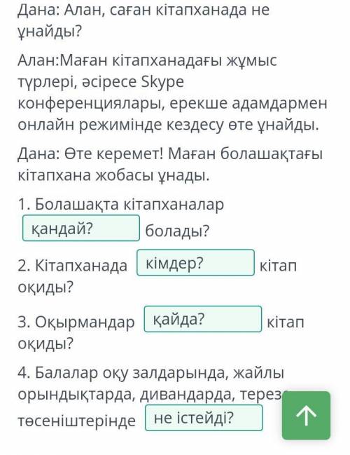 Болашақтағы кітапхана Мәтінді оқы. Мәтіннің әр сөйлеміне сұрақ қой.Алан: Дана, болашақта кітапханала