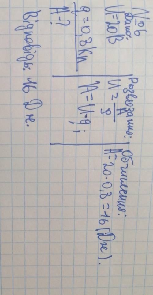 Напруга на ділянці електричного кола становить 20 В. Яку роботу може виконати електричний струм, якщ