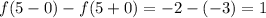 f(5-0)-f(5+0)=-2-(-3)=1