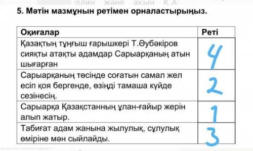 Мәтін: Кең байтақ қазақ жерінің бір бөлігі - Сарыарқа. Сарыарқа Қазақстанның ұлан-ғайыр жерін алып ж