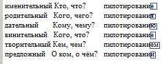 Пилотирование выделить флексию если она есть, и определить изменяемое слово, или нет.​