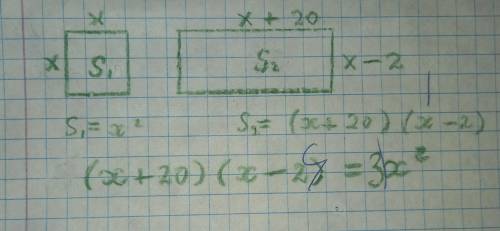 3. Довжина прямокутника на 20 см більша за сторону квадрата, а ширина прямокут ника на 2 см менша за