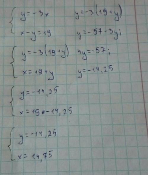 Розв'яжи систему рівнянь методом підстановки: y = — 3х, х — у = 19
