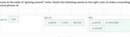 Look at the table of getting around verbs. Match the following words to the right verb,to make a t