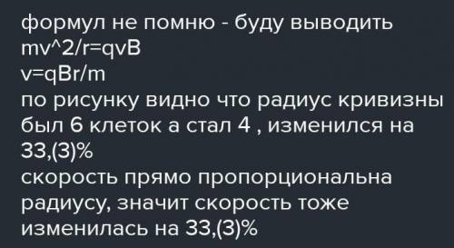 На рисунку показано трек електрона в камері Вільсока. Яка точка відповідає початку треку?Як напрямле