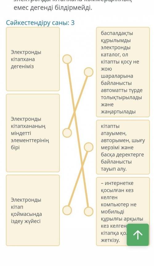 Берілген мәтінді оқып,электронды кітапхана туралы мағлұматтарды сәйкестендірініздер