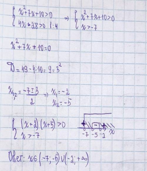 Решите систему неравенств: {х2+7х+10>0 4х+28>0