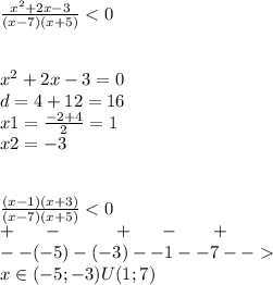 \frac{ {x}^{2} + 2x - 3}{(x - 7)(x + 5)} < 0 \\ \\ \\ {x}^{2} + 2x - 3 = 0 \\ d = 4 + 12 = 16 \\ x1 = \frac{ - 2 + 4}{2} = 1 \\ x2 = - 3 \\ \\ \\ \frac{(x - 1)(x + 3)}{(x - 7)(x + 5)} < 0 \\ + \: \: \: \: \: \: \: - \: \: \: \: \: \: \: \: \: \: \: \: \: + \: \: \: \: \: \: \: - \: \: \: \: \: \: \: \: + \\ - - ( - 5) -( - 3) - - 1 - -7 - - \\ x\in( - 5; - 3)U(1;7)