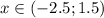 x\in( - 2.5;1.5)