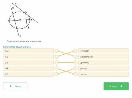 Определи название элементов KM CE AB MP OB секущая касательная диаметр радиус хорда буду благодарен​
