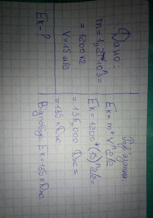 обчісліть кинетичну енергію автомобіля масою 1,2т який рухаєтся з швидкістю 15м/с відповідь запишить