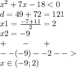 {x}^{2} + 7x - 18 < 0 \\ d = 49 + 72 = 121 \\ x1 = \frac{ - 7 + 11}{2} = 2 \\ x2 = - 9 \\ + \: \: \: \: \: \: \: \: - \: \: \: \: \: \: \: + \\ - - ( - 9) - - 2 - - \\ x \in( - 9;2)