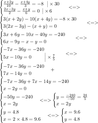 \begin{cases} \frac{x + 2y}{10} - \frac{x + 4y}{3} = - 8 \: \: \: \big | \times 30 \\ \frac{2x - 3y}{2} - \frac{x + y}{6} = 0\: \: \big | \times 6 \end{cases} \: \: < = \\ \begin{cases} {3(x + 2y)} - 10(x + 4y) = - 8 \times 30\: \\ 3(2x - 3y)- (x + y)= 0 \: \end{cases} \: \: < = \\ \begin{cases} 3x + 6y - 10x - 40y = - 240 \: \\ 6x - 9y - x - y= 0 \: \end{cases} \: \: < = \\ \begin{cases} - 7x - 36y = - 240 \\ 5x - 10y= 0 \: \: \: \: \: \: \: \: \: \: \: \: \Big| \times \frac{7}{5} \: \end{cases} \: \: < = \\ \begin{cases} - 7x - 36y = - 240 \\ 7x - 14y= 0 \: \: \: \: \:\end{cases} + \\ \begin{cases} - 7x - 36y + 7x - 14y= - 240 \\ x - 2y= 0 \: \: \: \: \:\end{cases} \\ \begin{cases} - 50y = - 240 \\ x = 2y\: \: \: \: \:\end{cases} < = \begin{cases} y = \frac{ - 240}{ - 50} = \frac{24}{5} \\ x = 2y\: \: \: \: \:\end{cases} \\ \begin{cases} y = 4.8 \\ x = 2 \times 4.8 = 9.6\end{cases} < = \begin{cases} x= 9.6 \\ y = 4.8\end{cases}