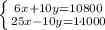 \left \{ {{6x+10y=10800} \atop {25x-10y=14000}} \right.