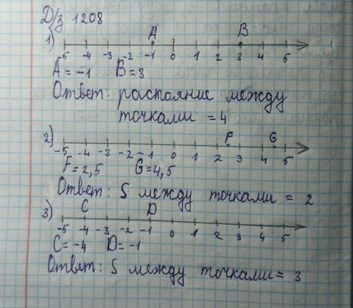 на числовой оси Найдите расстояние между точками заданными своими координатами Начертите чертежи A(-