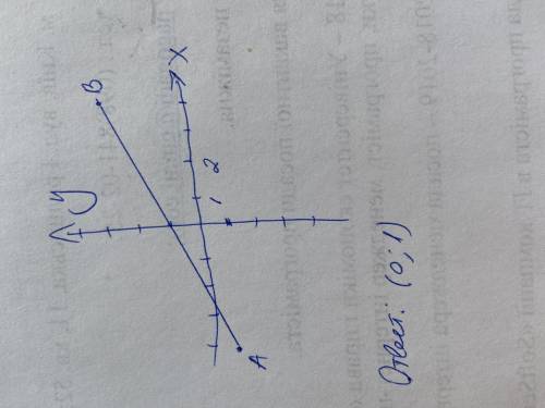 Постройте прямоугольную систему координат, отметьте точки А(-4; -1) и B(4; 3), соедините их отрезком