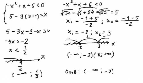 Решите систему неравенство -х²+х+6<0 5-3(х+1)>х !!​