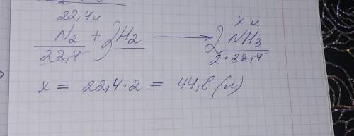 Визначте об'єм аміаку, який виділиться при взаємодії 22,4 лкисню з воднем? ​