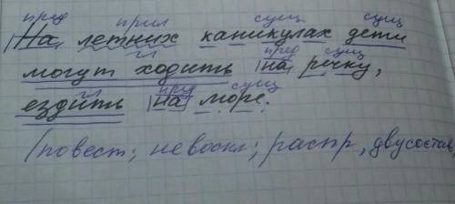 Синтаксический разбор простого предложения На летних каникулах дети могут ходить на речку, ездить на